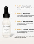 Beauty From Bees Face Oil