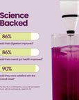 Blume Hydration + Gut Mix | Variety Pack