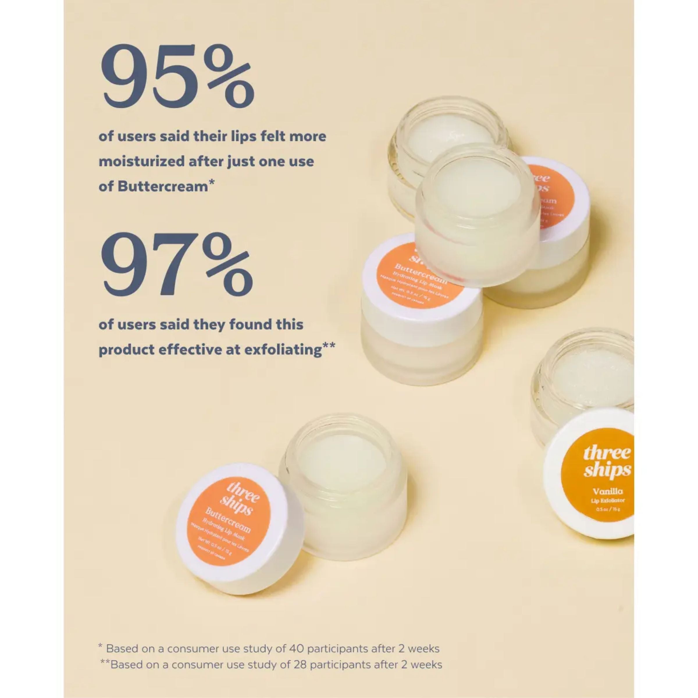 Lip Treatment Kit