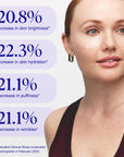 Eye Smoothing & Depuffing Masks